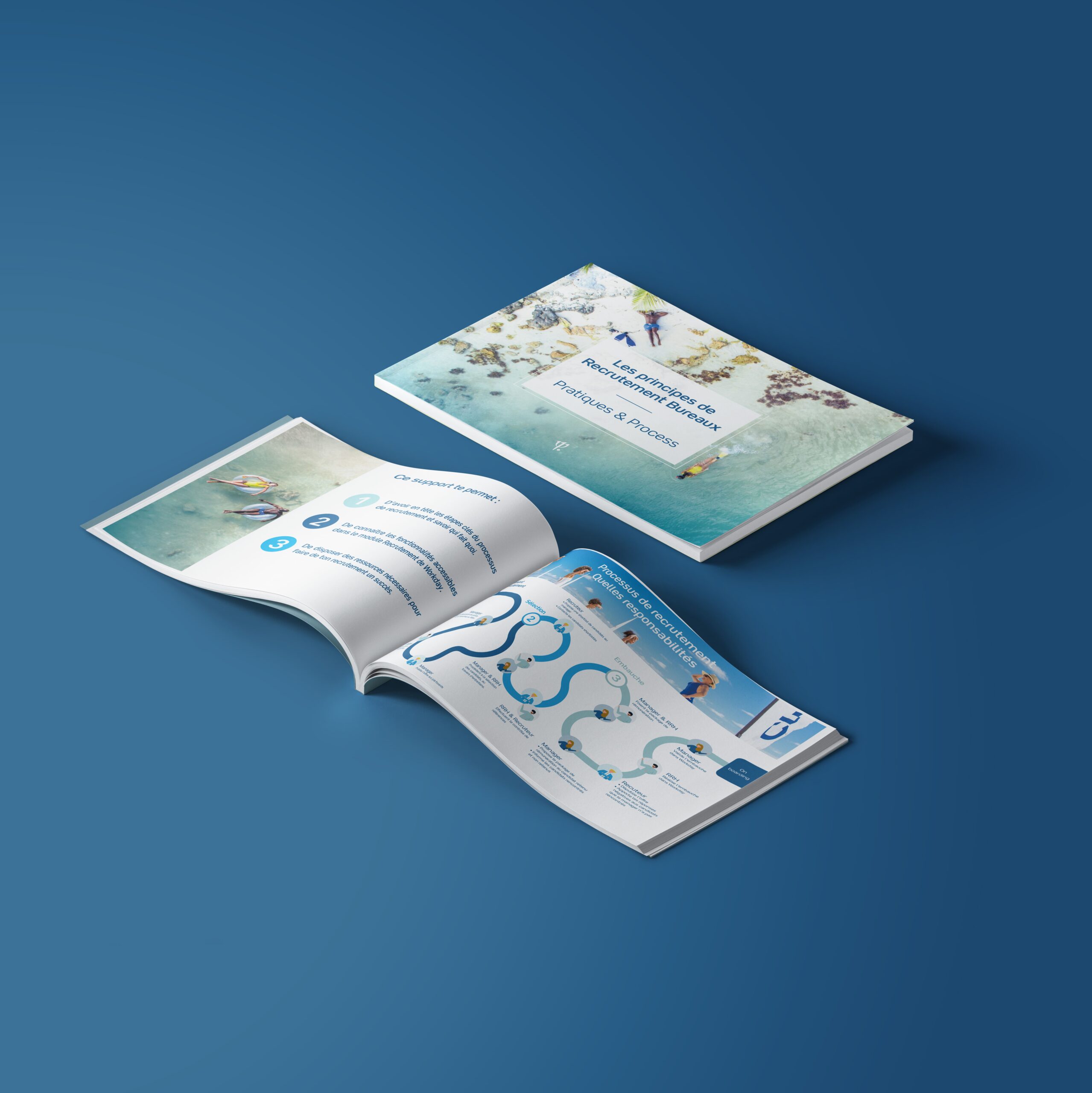 Principes de recrutement Club Med