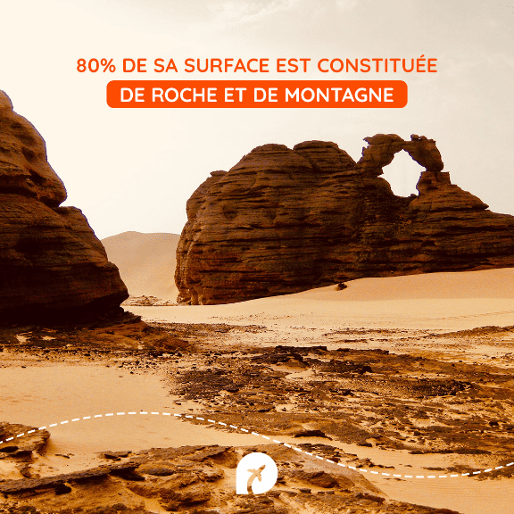 Post social media, agence digitale Grenoble